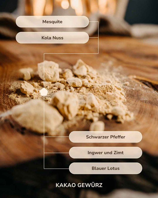 Cacao Spice: Magic Dust