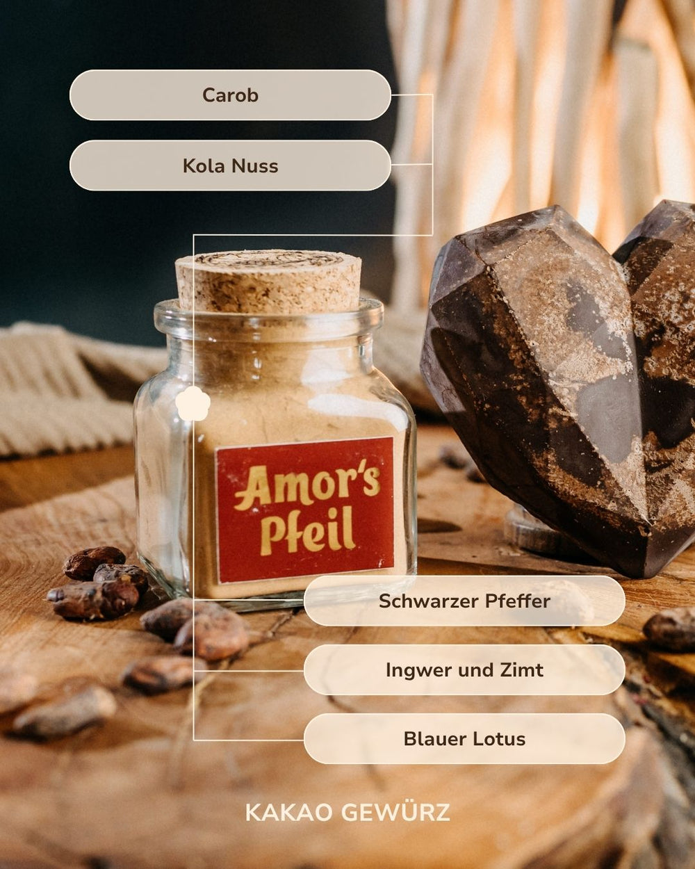 Cacao Spice: Magic Dust