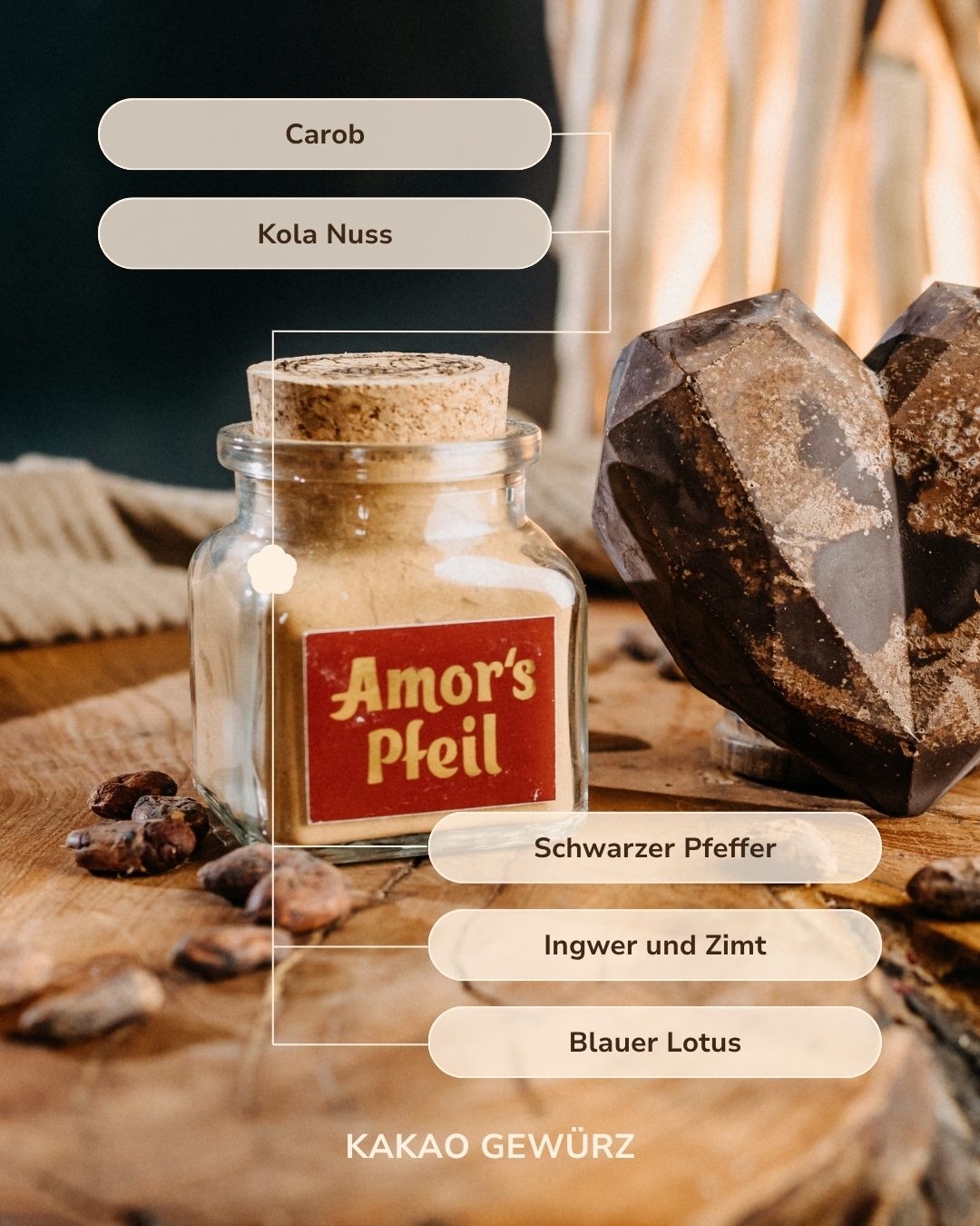Cacao Spice: Magic Dust