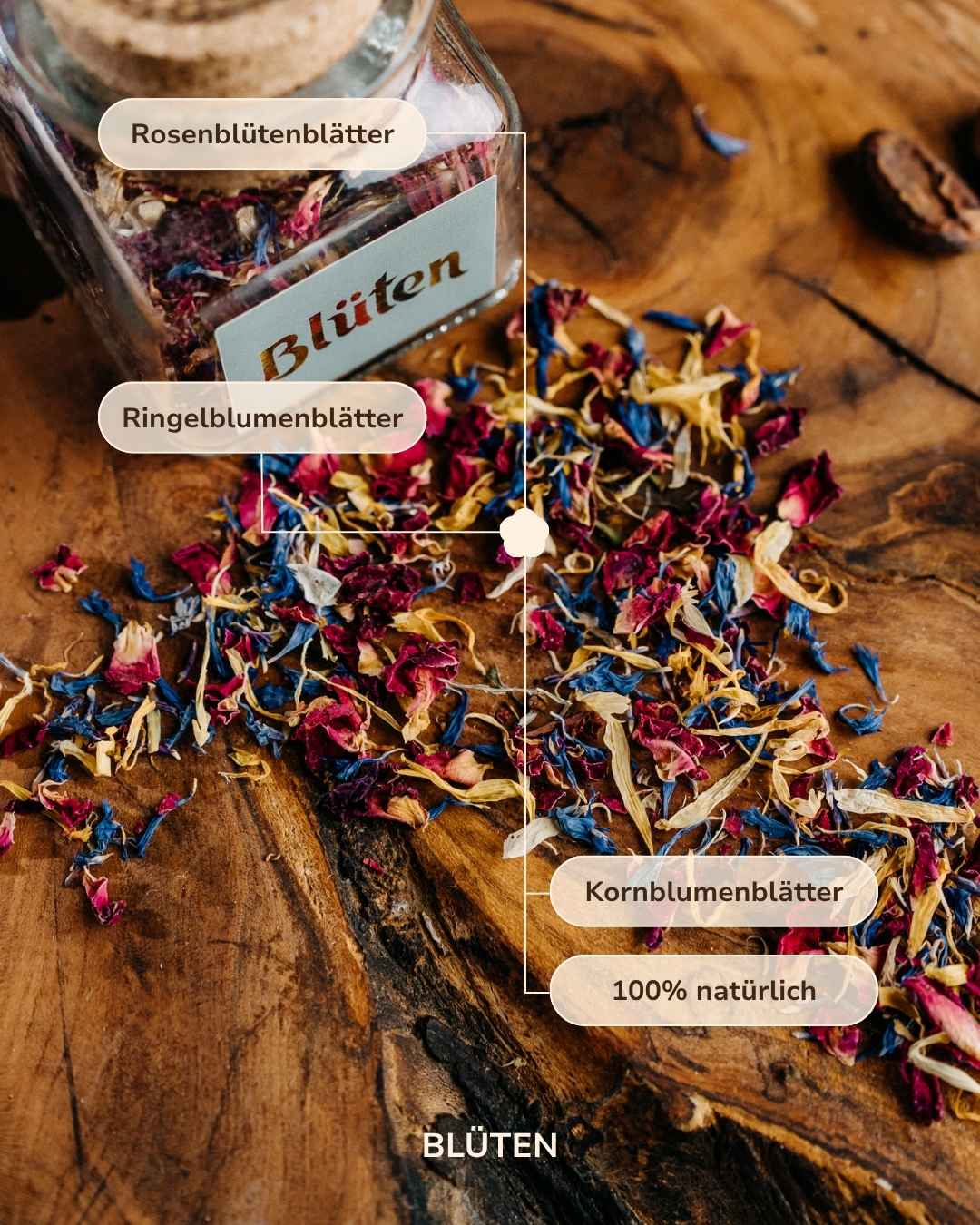 Der Chuncho Kakao Bundle: Mit Zauber Staub Gewürz und Topping geschenkt + Gratis E-Book
