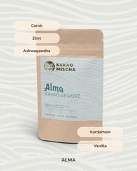Cocoa Spice Set (4x 25g)
