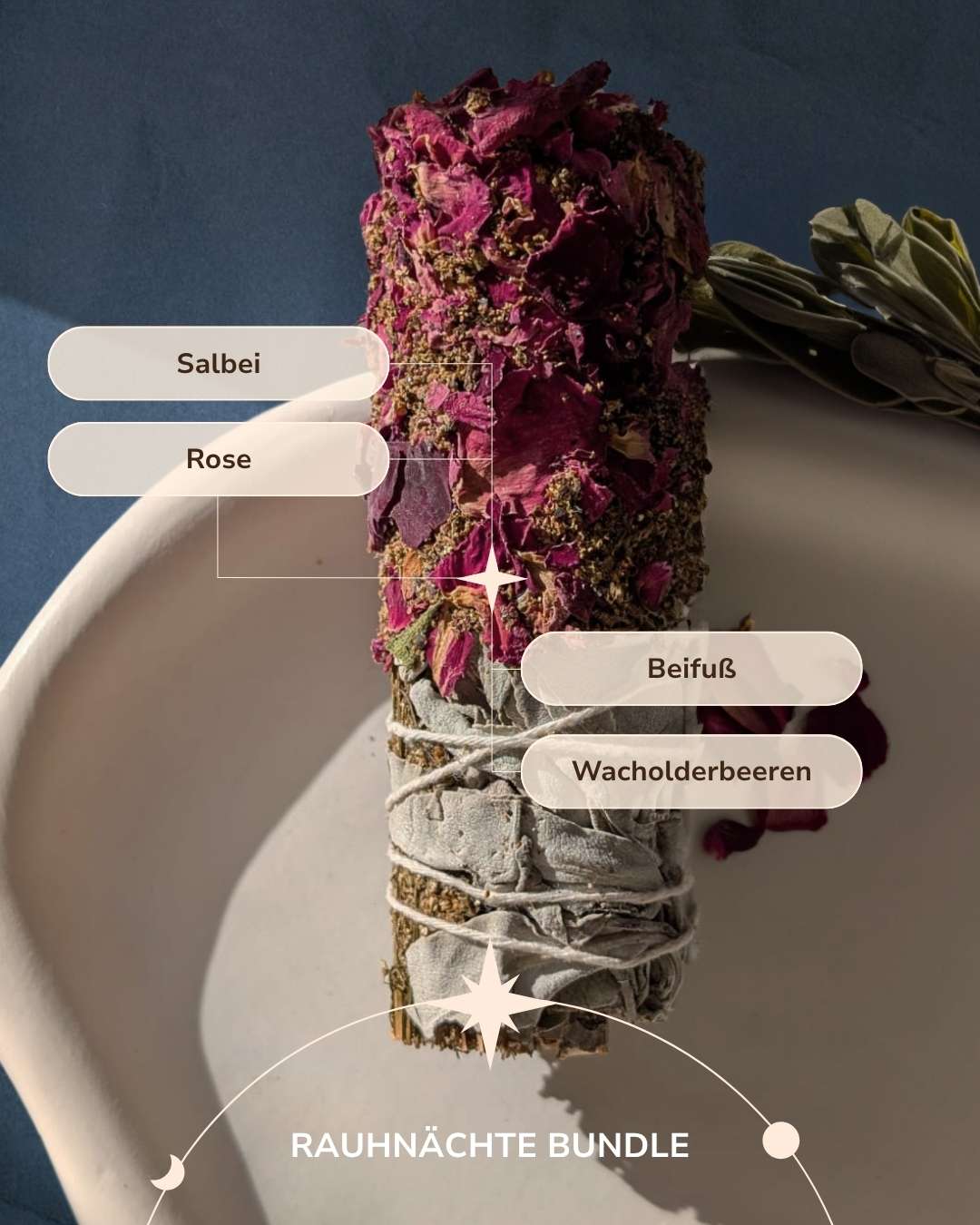 Dein Rauhnächte-Bundle: Zeremonieller Kakao, Räucherwek, Kerze und E-Books