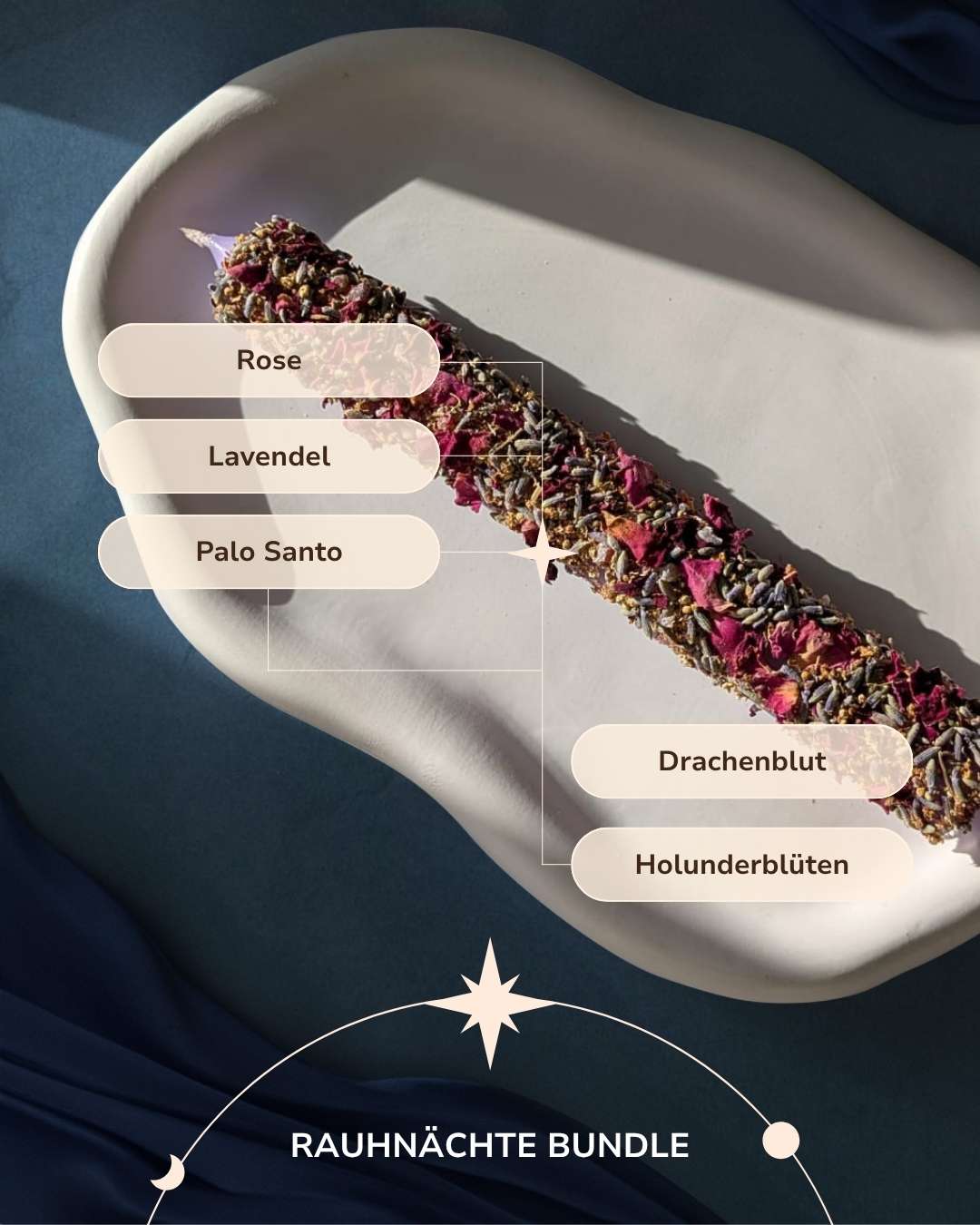 Dein Rauhnächte-Bundle: Zeremonieller Kakao, Räucherwek, Kerze und E-Books